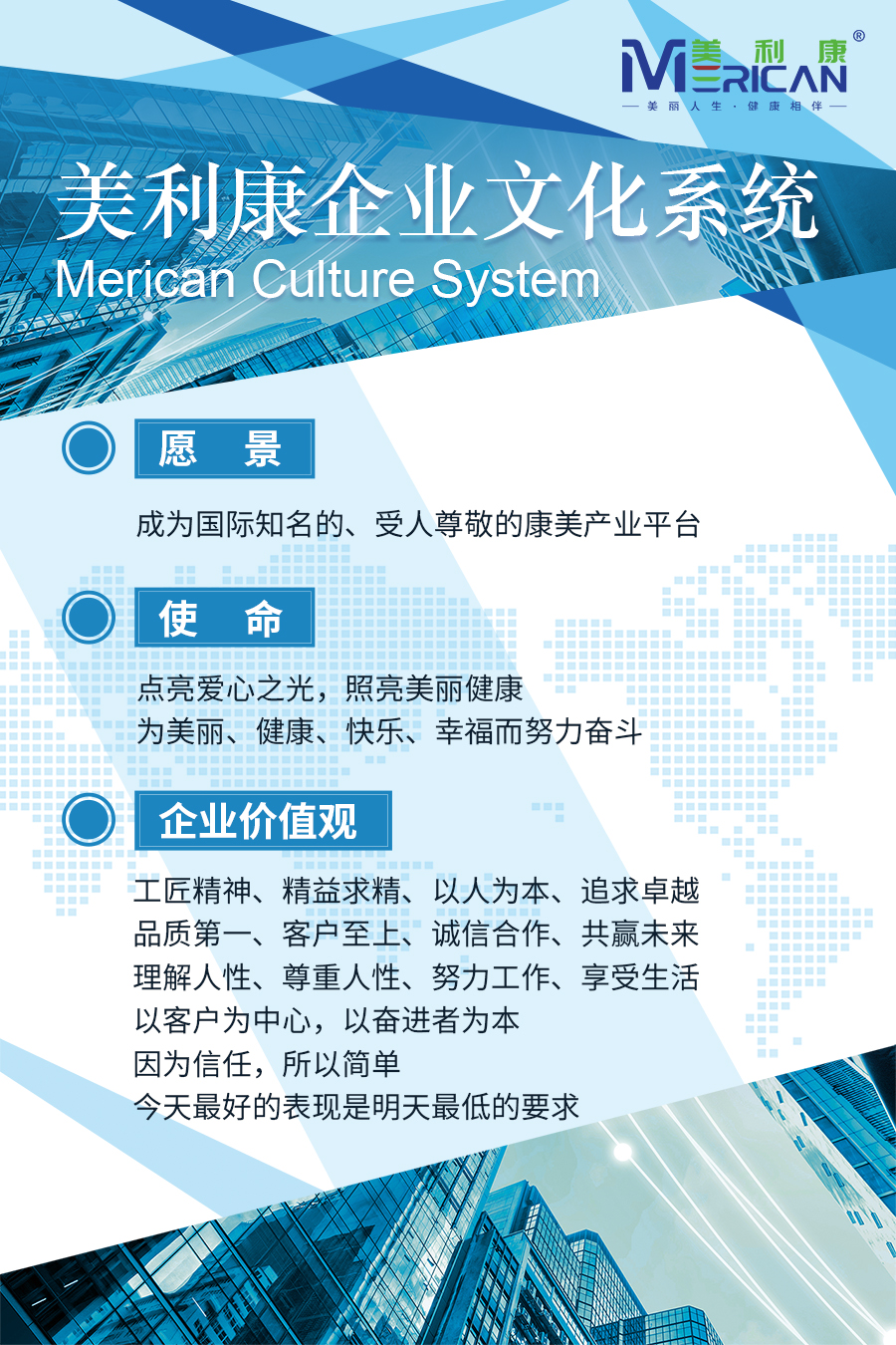 美利康企业文化系统-25-4-28.jpg